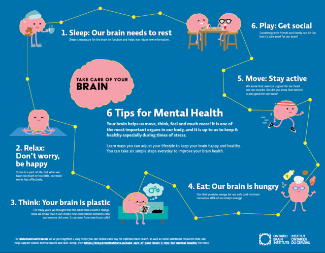 tips